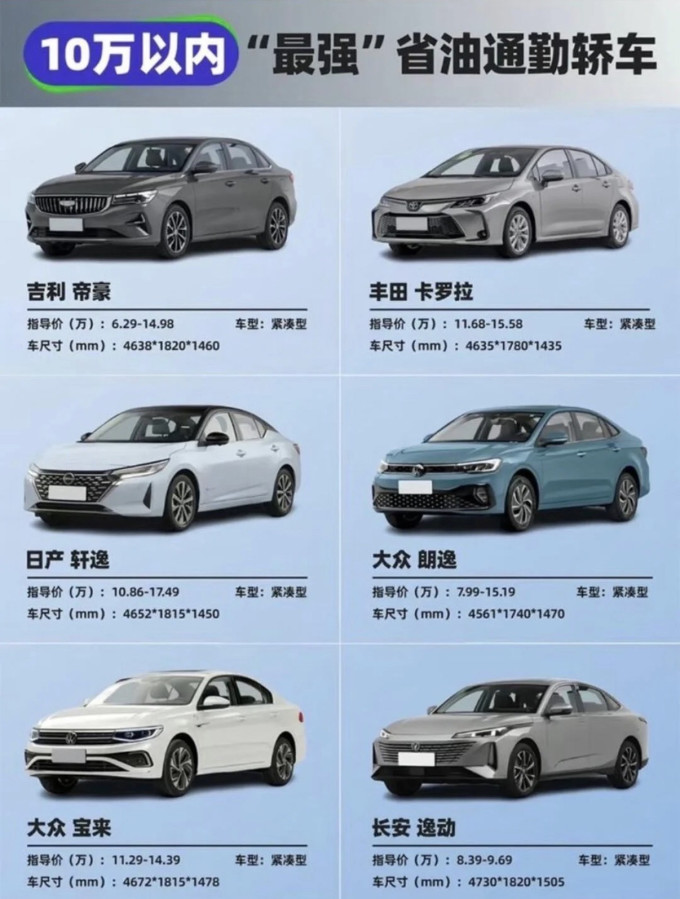 丰田轿车