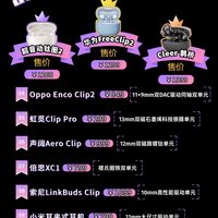九月份耳夹式耳机音质表现十强！