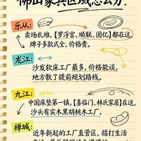 小白必看|佛山买家具避坑攻略
