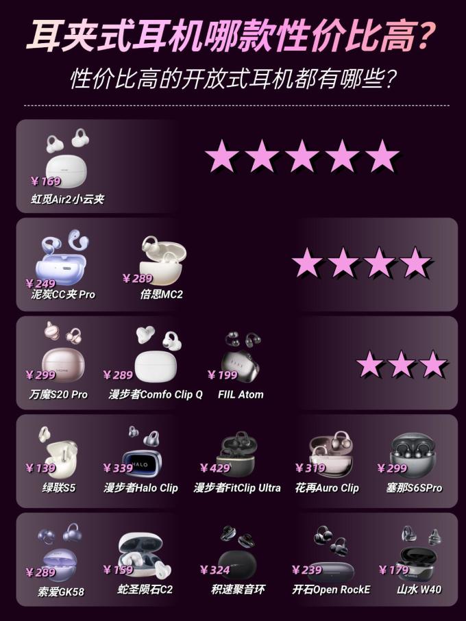 倍思耳机