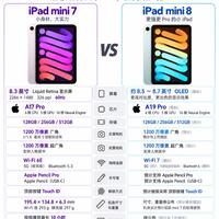 iPad mini8即将登场|和mini7对比,升级点一次性讲清