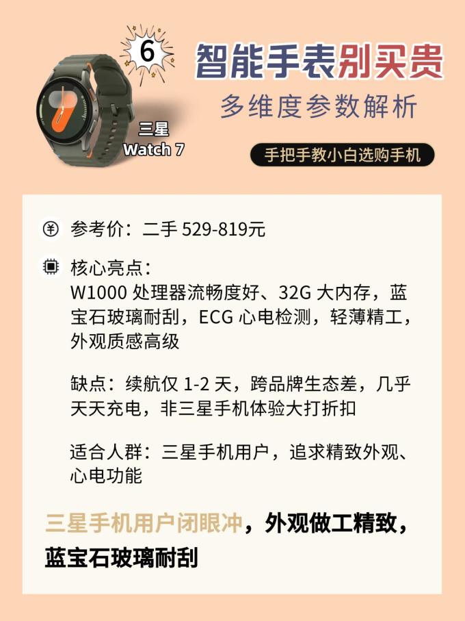 智能手表