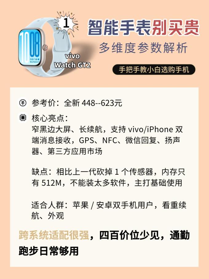 智能手表