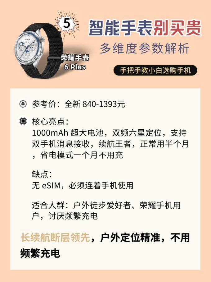 智能手表