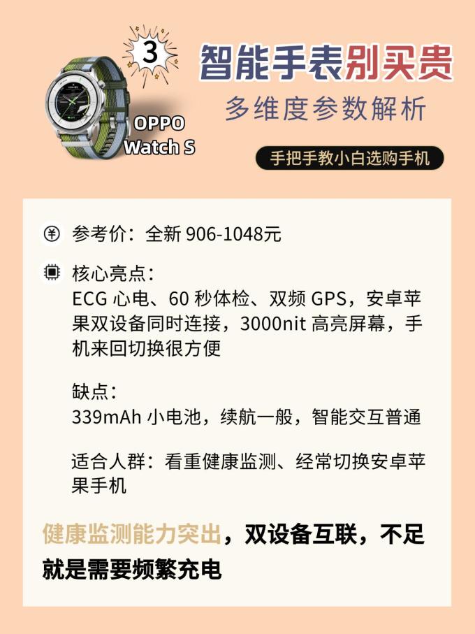 智能手表