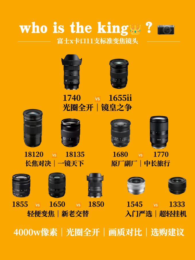 适马镜头