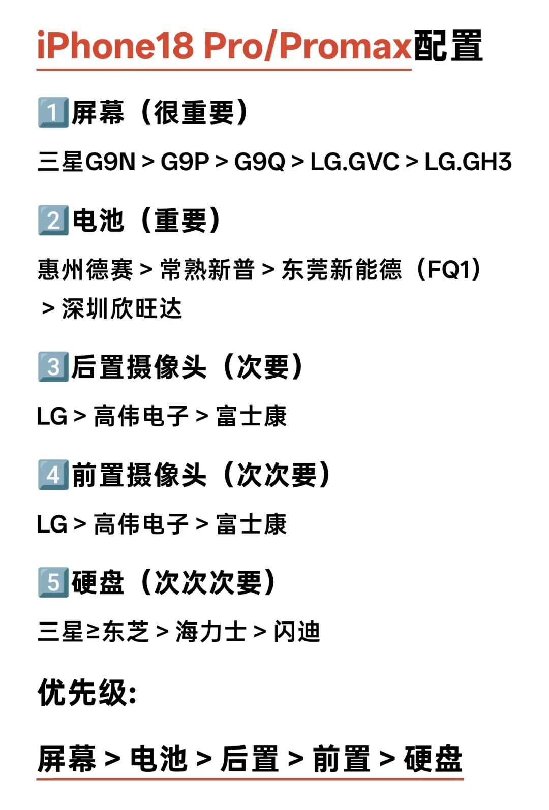 18 Pro 到手屏幕「发蓝」？先别骂品控也别急着退：拆了 10 多台的人说清一色偏冷，苹果 5 月的白皮书早埋了伏笔——屏号三步查、调色两条路、退换一条线，我替你捋清了