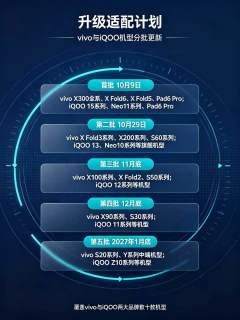 不吹不黑：OriginOS 7 到底值不值得升？看完再决定