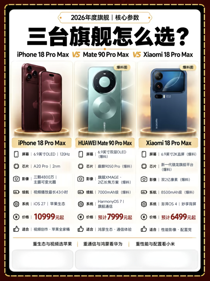 苹果手机