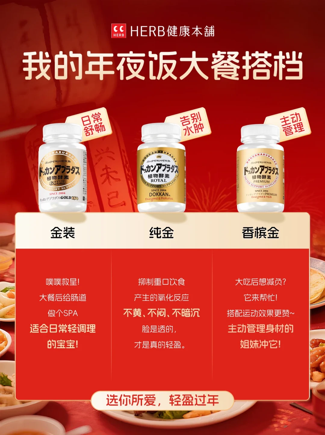 火到官方下场打假:DOKKAN酵素香槟金买前必看,假货核查、版本选择和黑肠争议一次说清