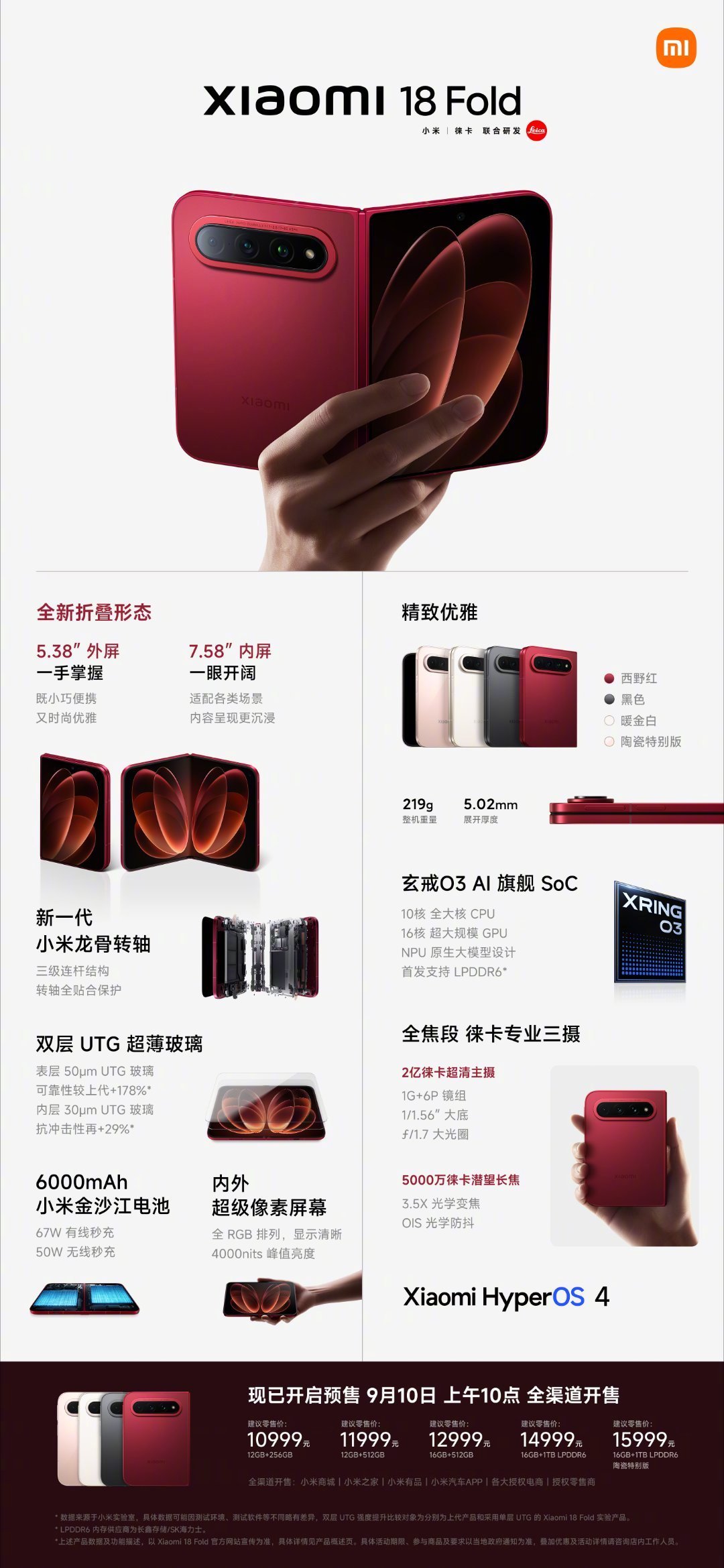 小米18 Pro“骁龙8E6独占半年”被辟谣、iQOO16同芯9月29日就撞上来:距9月23日三连撞发布会只剩4天,对完芯片档位、玄戒O3口径、价格预期、同芯档期四本账,首发冲Pro Max、蹲iQOO还是转18 Fold,清楚了