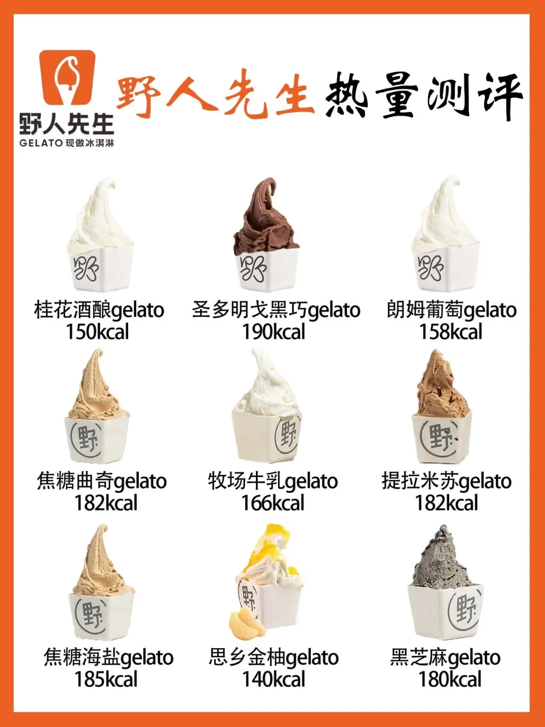 同样28元的野人先生,一杯热量能差2.5倍:对完3位用户的记账,我发现