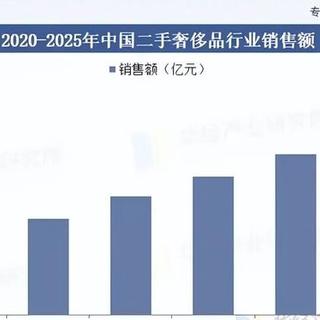 Coach杀疯了？评论区却在教用甲油胶封包角：20条翻车案例加4条价格线，轻奢第一件这样下单