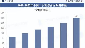 Coach杀疯了？评论区却在教用甲油胶封包角：20条翻车案例加4条价格线，轻奢第一件这样下单