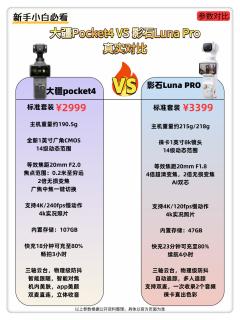 大疆Pocket4 vs影石Luna Pro｜口袋相机纠结党看这篇