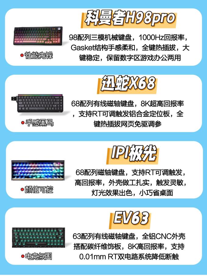 艾泰克键盘