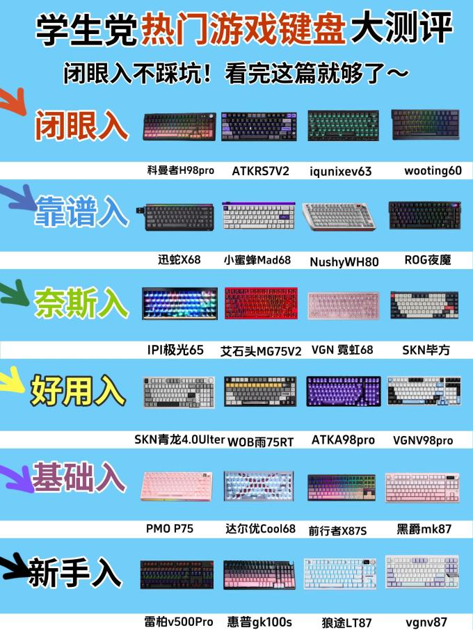 艾泰克键盘