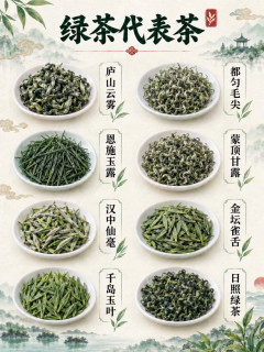 六大茶类到底怎么选？白茶真的越老越好吗？