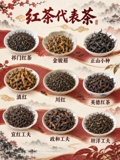 六大茶类到底怎么选？白茶真的越老越好吗？