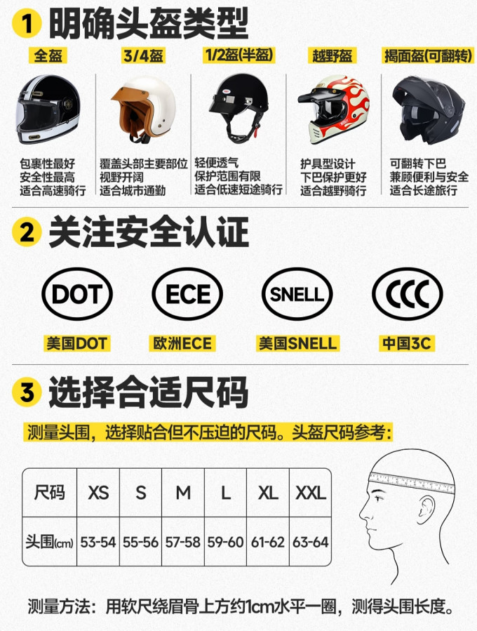 摩托车骑行装备