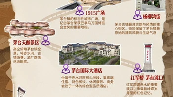 请3休13就在下周：「酒旅」眼看要挤爆国庆，出发茅台镇、宜宾前，先把这四笔账算清