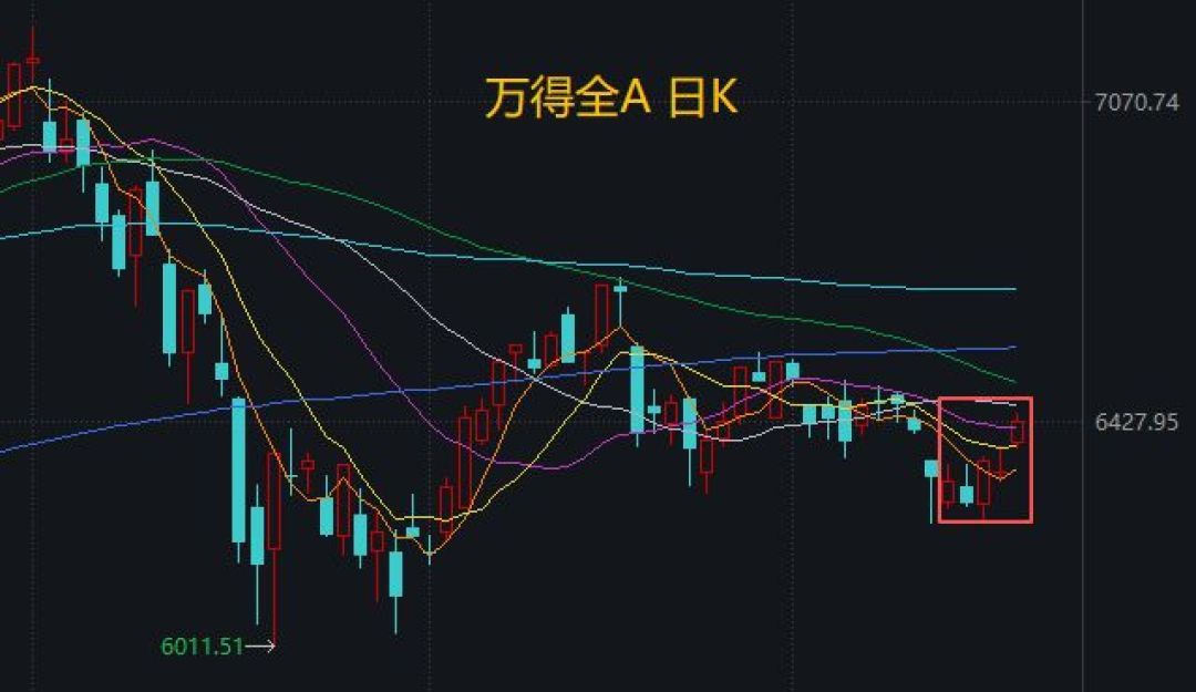 「9·24」两周年，A股多了48万亿：电子+305%、8只券商股回到起点——节前最后4天，先查清你在地图的哪一侧