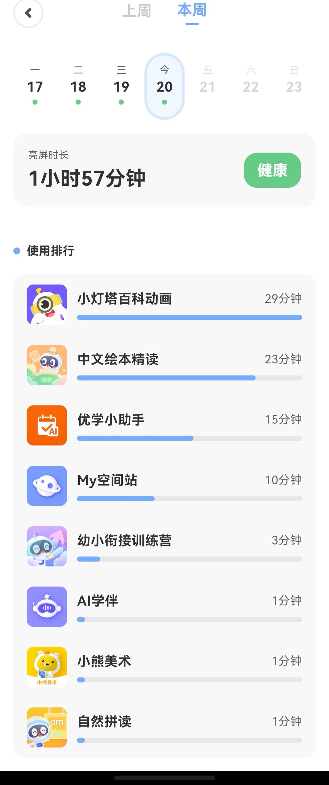 希沃7个型号从1999排到五千多:翻了几十条求助帖和晒单,双十一下手前,买错的代价不在价格在形态