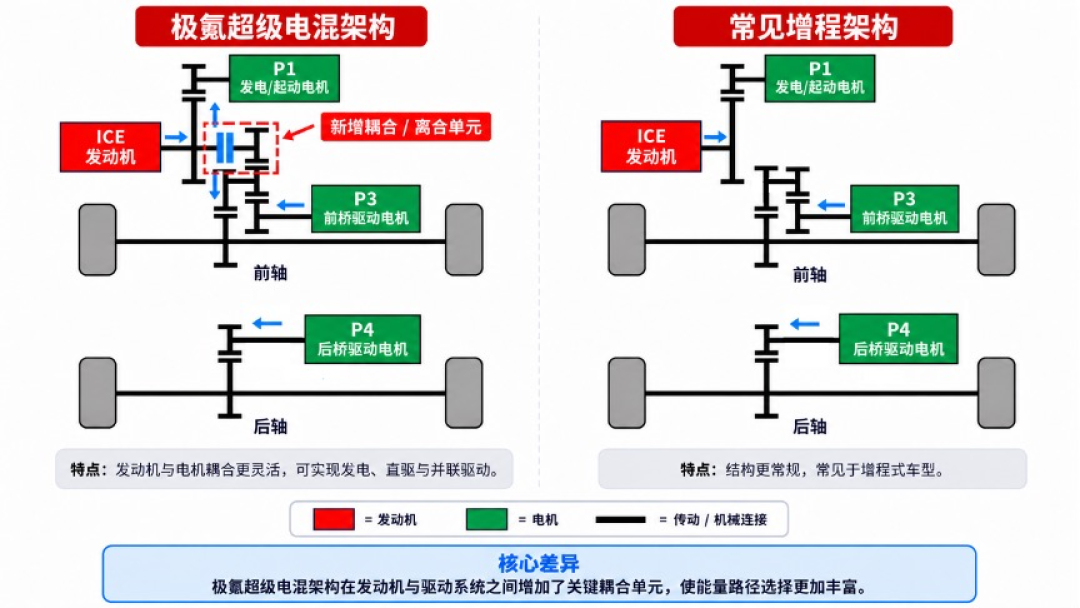 张朝阳北师大推演“张量”:AI都能解题了,手搓物理还值得吗?