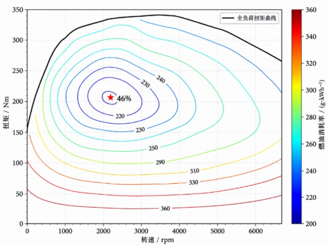 张朝阳的物理课搬进了吉利学堂,当场下订极氪8X:“越跑电越多”哪句是物理事实,哪句是营销?