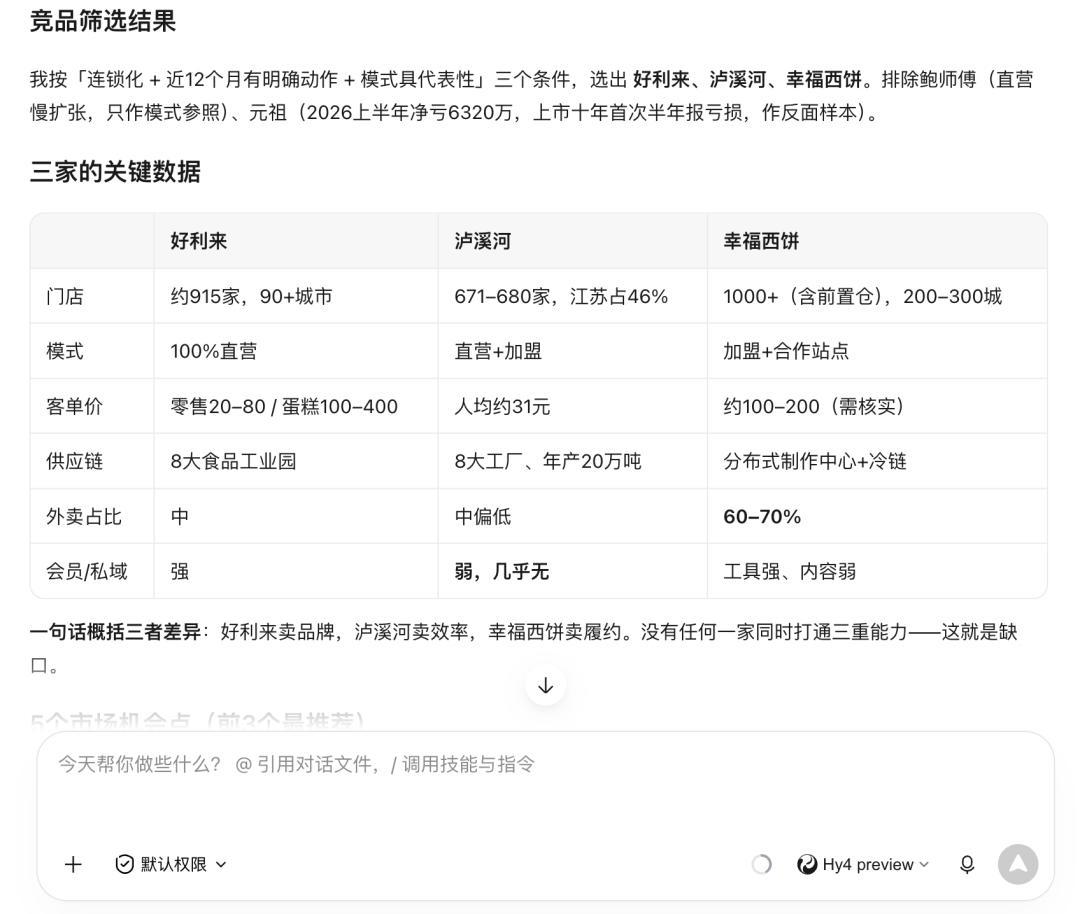 网友说“腾讯废立太子”,3.8万人收藏WorkBuddy教程:元宝没被废,办公AI换打法了——豆包赢视频、WorkBuddy赢报告、千问赢协作,掏70元月费前先对号入座