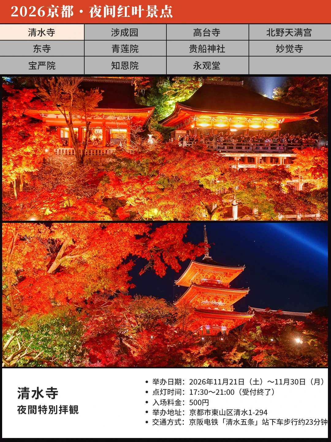 2026晚枫年：红叶前线整体推迟到12月，京都房价顶点和见顷重叠在这两周，出发日期再看一遍