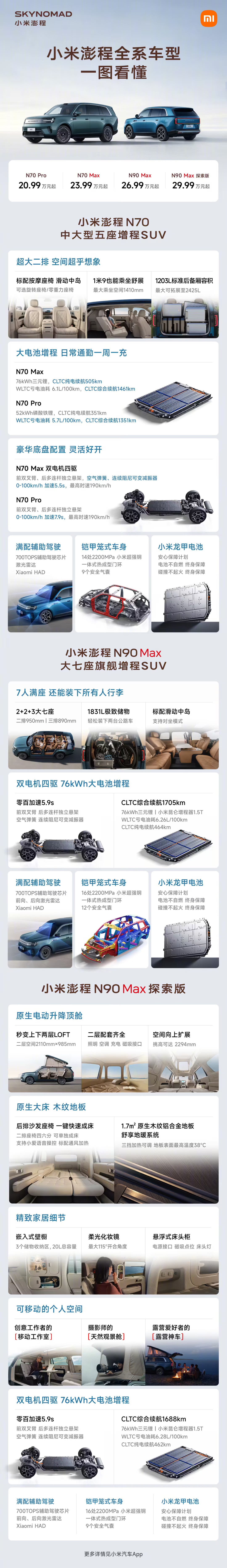 雷军去露营地搭帐篷,小米澎程真正要验的是交付