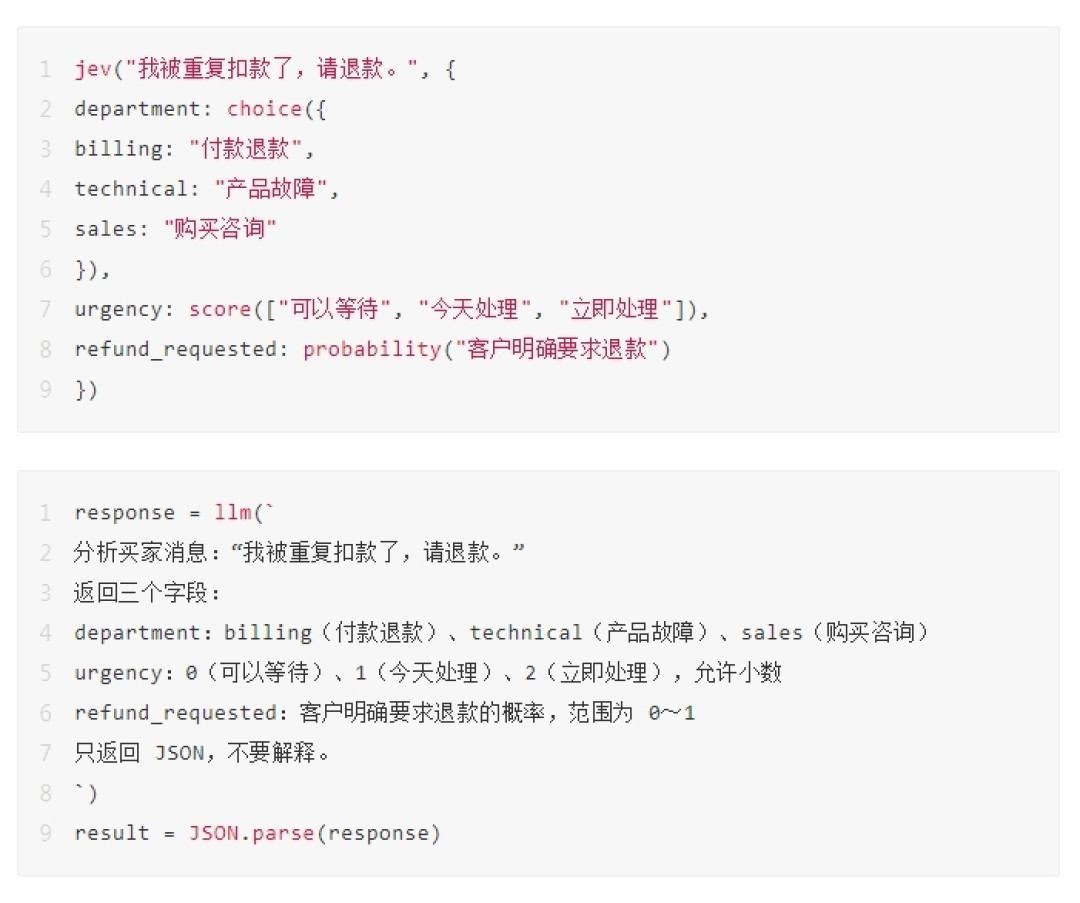 快193倍、便宜444倍、审1000个PR只花7美分：前OpenAI研究员的