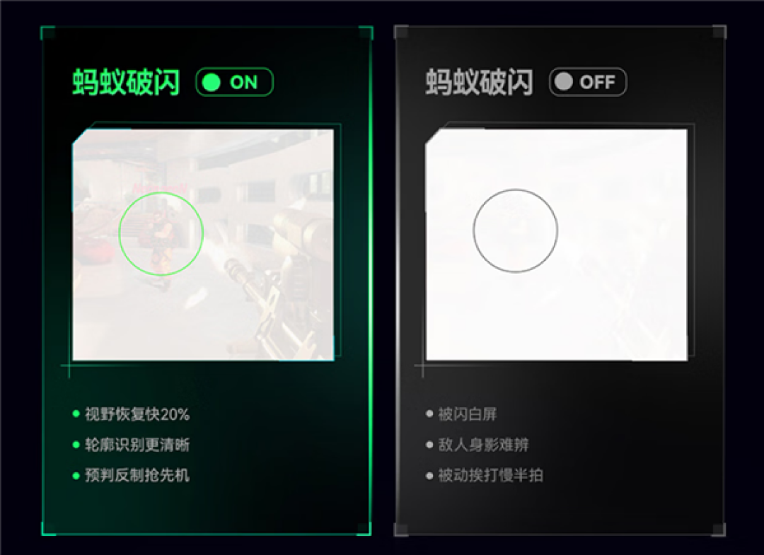 千帧首发7999元！蚂蚁电竞新款显示器上市：搭载FHD 1000Hz屏