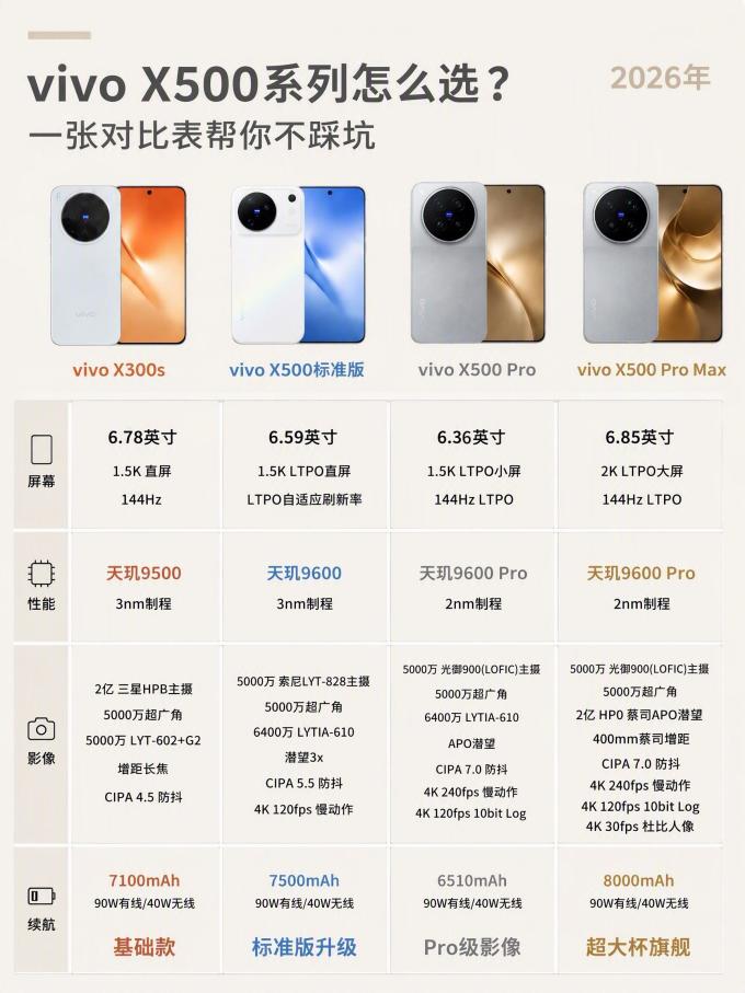 手机