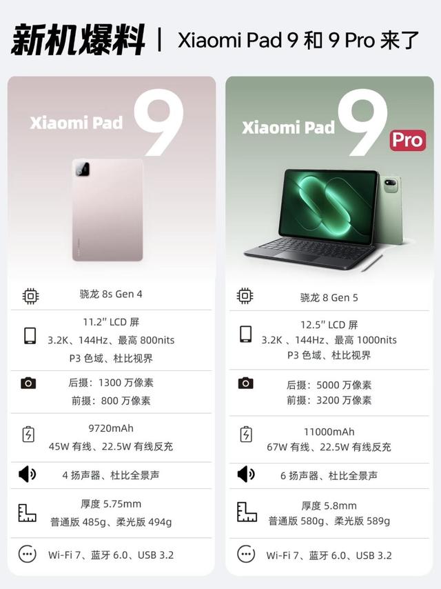 小米Pad9和9Pro对比｜学生党通勤党看这篇