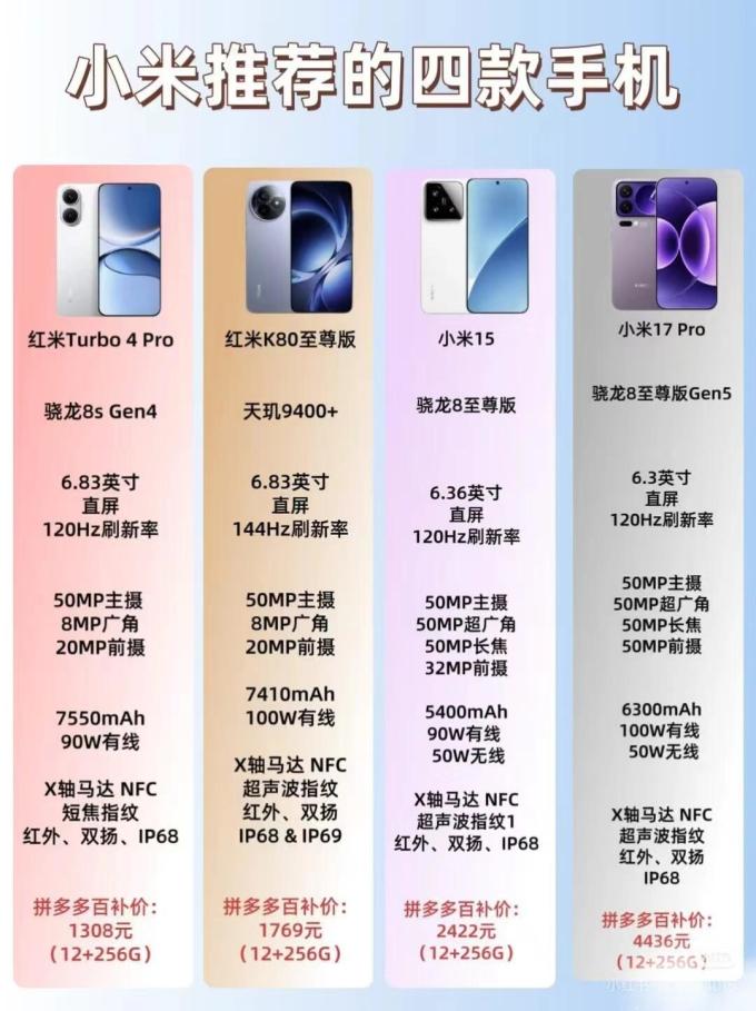 小米手机