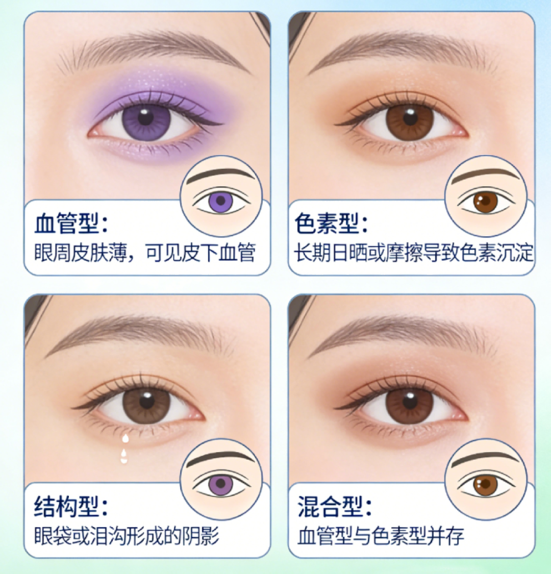 46岁切眼袋花了几万块，这效果值不值？
