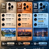 iPhone16 Pro→17 Pro→18 Pro,三代影像,究竟升级了多少?