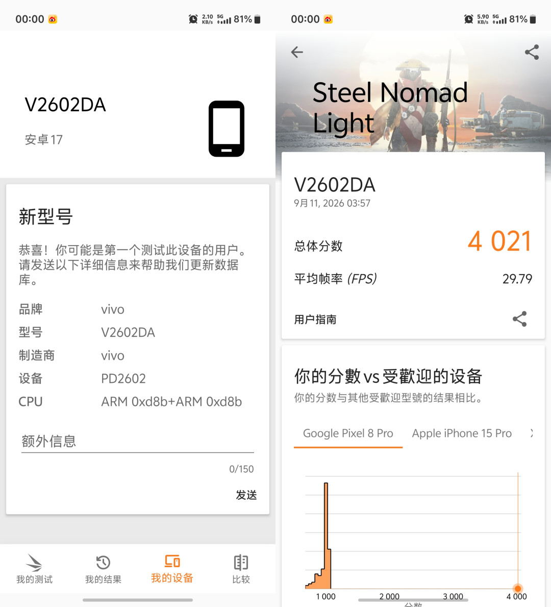时隔一年再次深度体验 vivo X 系列,vivo X500 Pro Max 还是熟悉的味道吗?