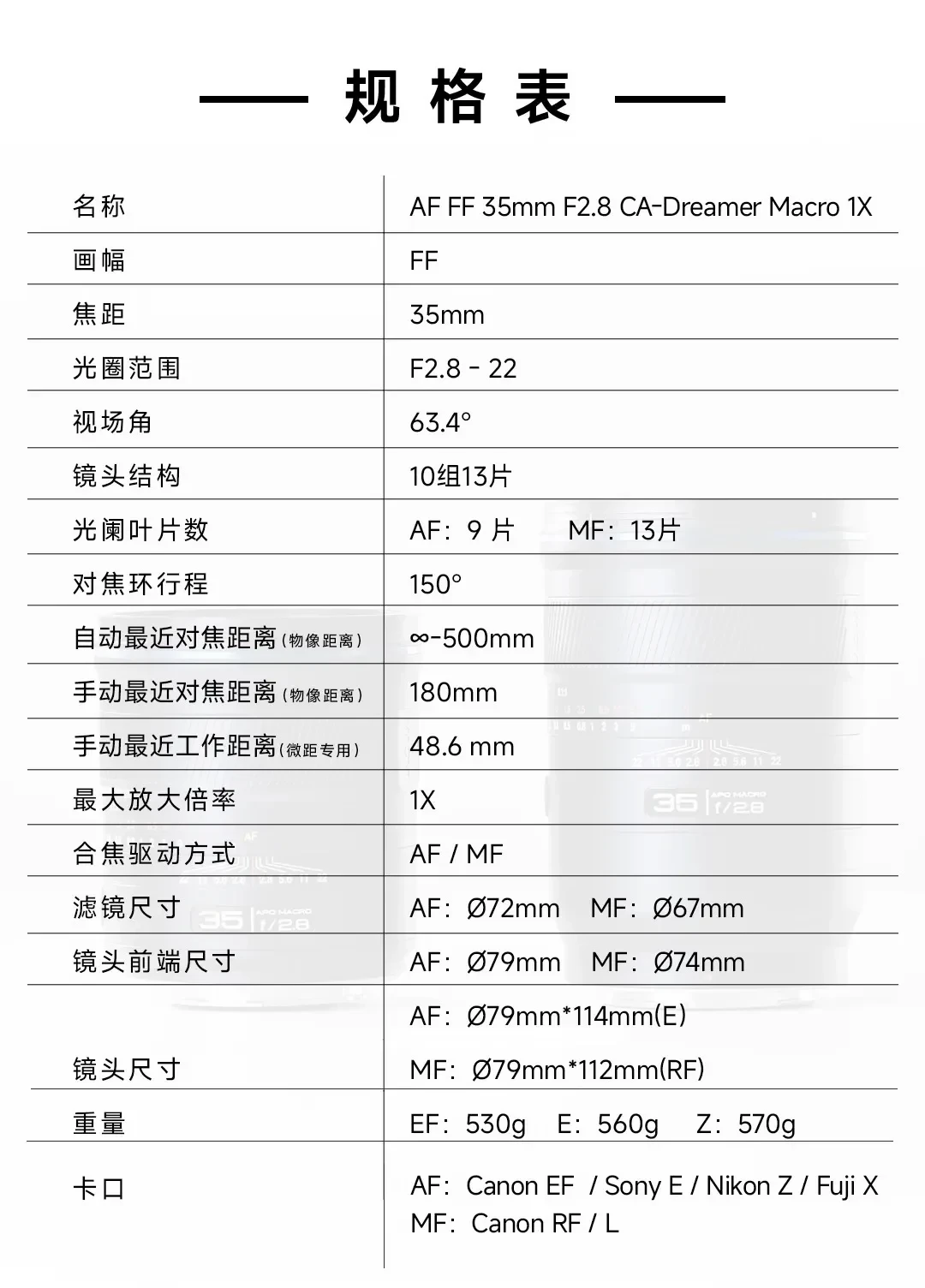 老蛙AF35微距上市两周:2980元买35mm自动对焦+1:1,先看懂48.6mm、560g和没有AF的RF口