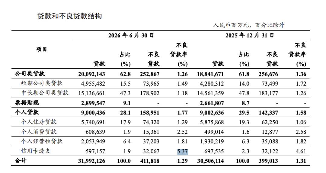 “完美还款也被降额”的帖子一下午发了5篇，评论区全是暗语：先拆穿水军流水线，再核对真实的风控账本