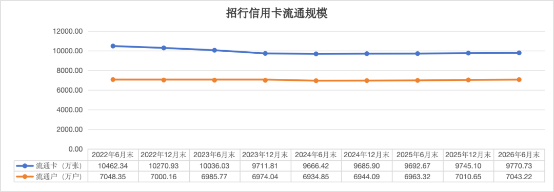 “完美还款也被降额”的帖子一下午发了5篇，评论区全是暗语：先拆穿水军流水线，再核对真实的风控账本