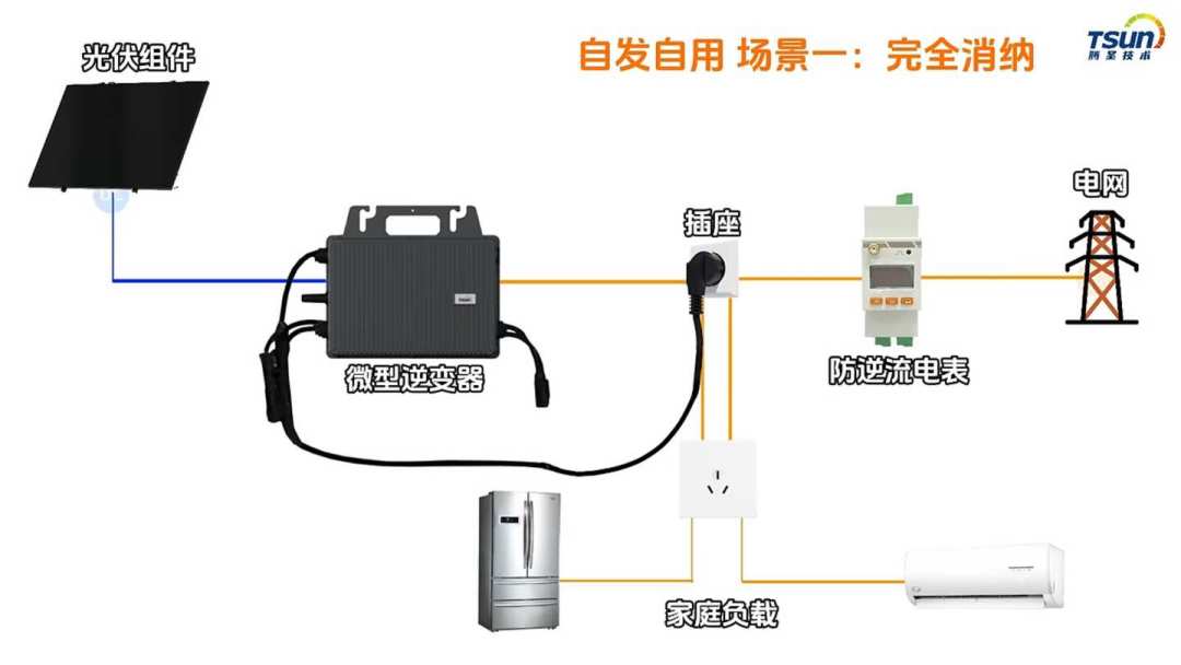 大疆在德国卖