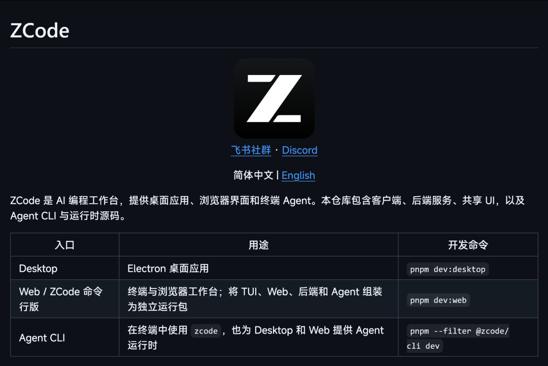 ZCode开源了:2个commit、锁了issue、权益另控,社区一夜之间核出5件事、对不平4笔账