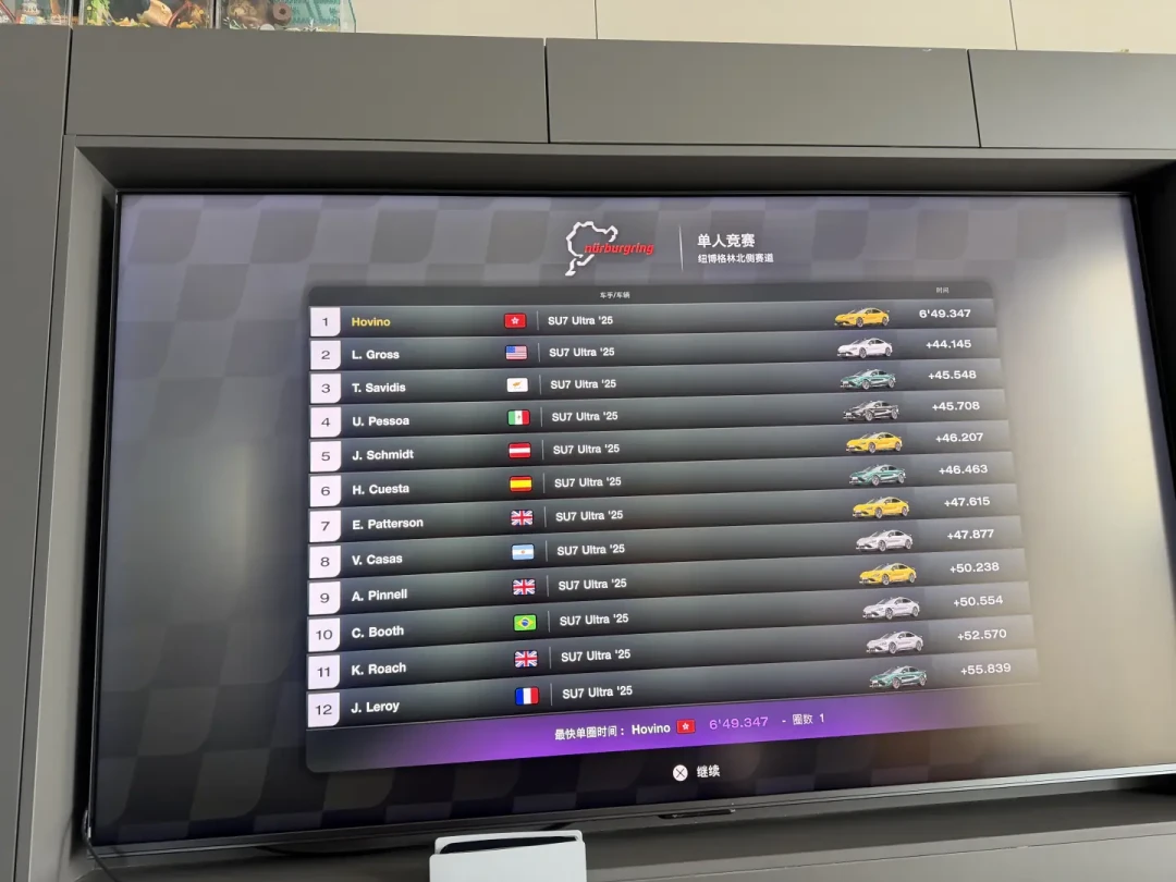 PS端官方授权直驱，一夜之间从3个选项变成4个：魔爪的PS5套装亮相TGS，GT7党先对完3个价签、算完2笔账、查完4个坑，再决定等不等双11