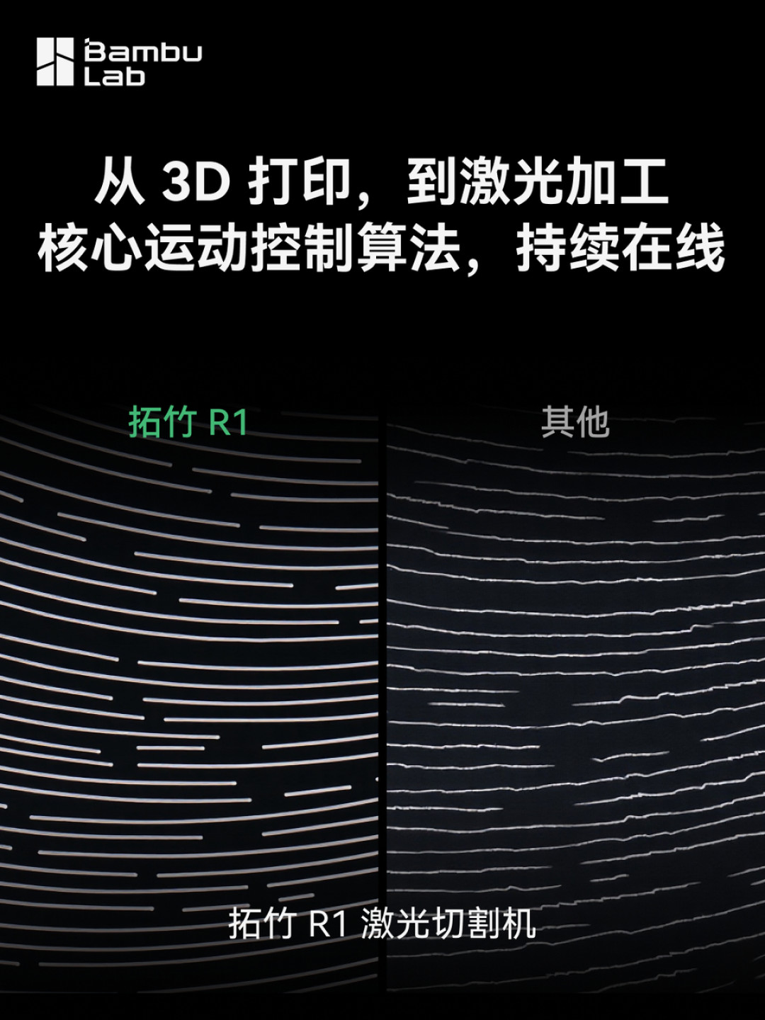 「说出价格,让我死心」:R1明晚10点见,CO₂路线已官宣,想在拓竹旁边加台激光机的创客党,先把5件确认、2个误区、6个必盯参数对完