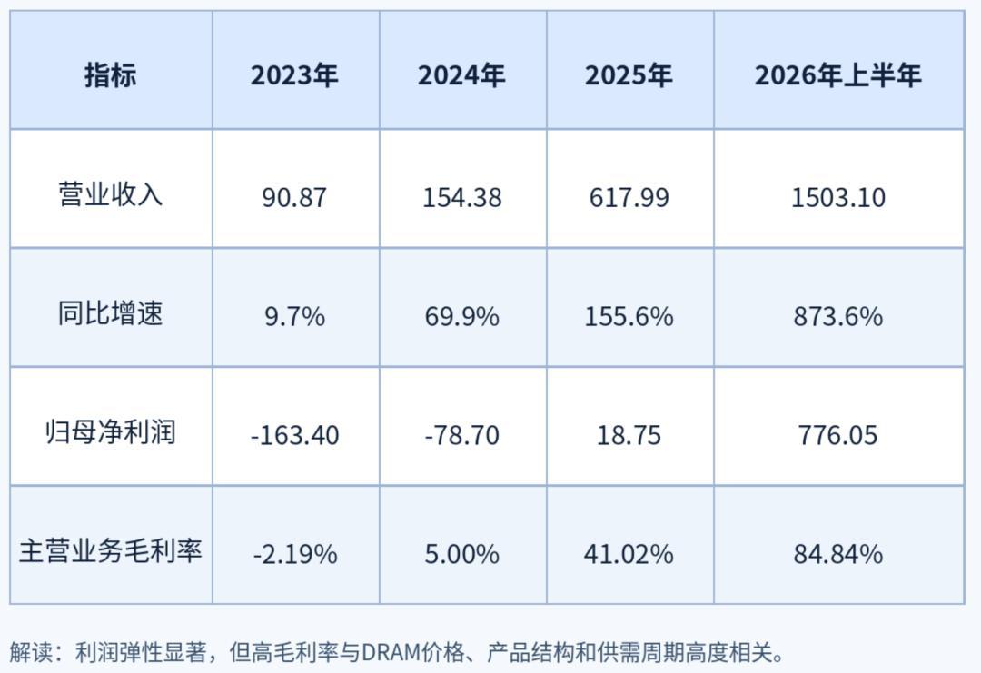 铠侠先说