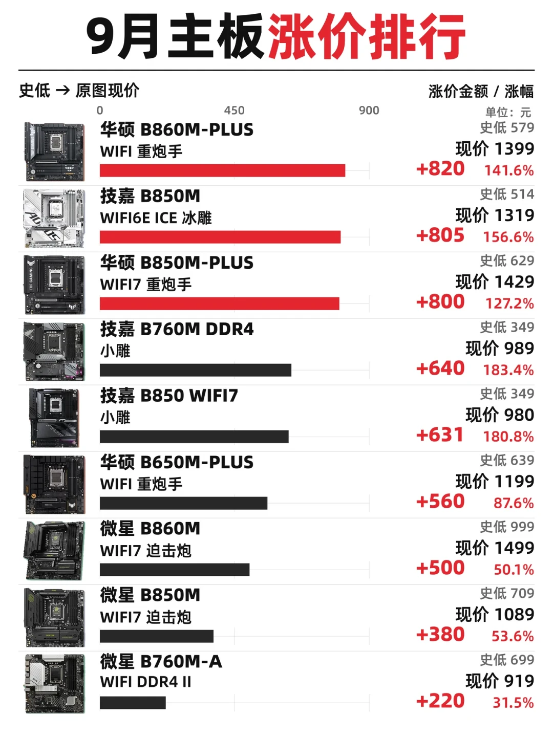 铠侠先说