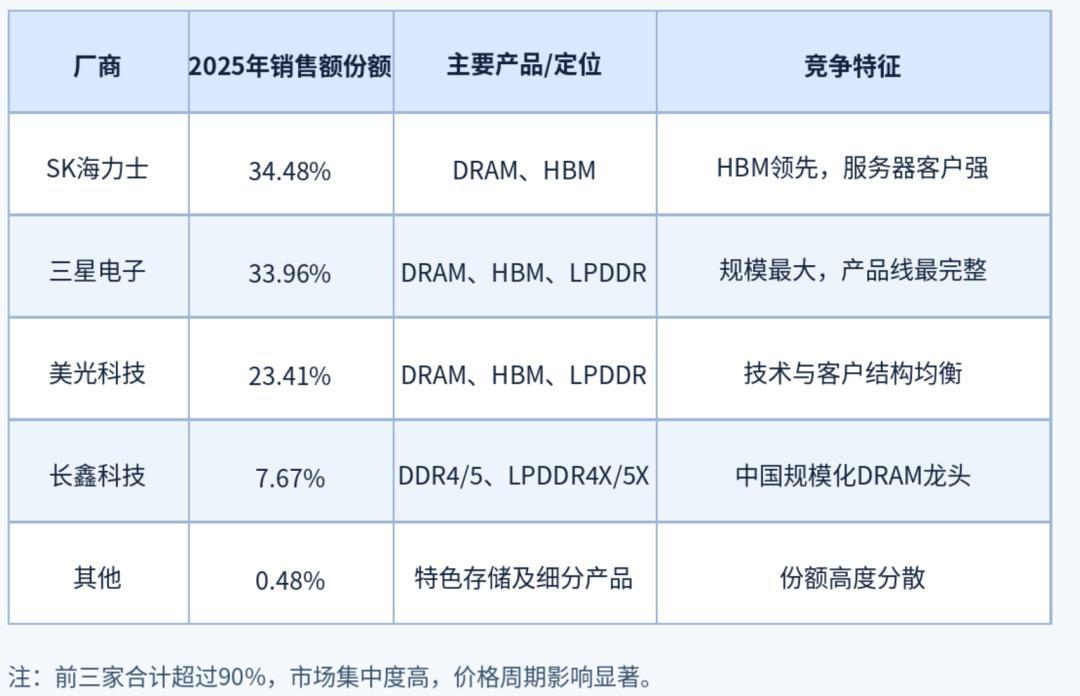 铠侠先说